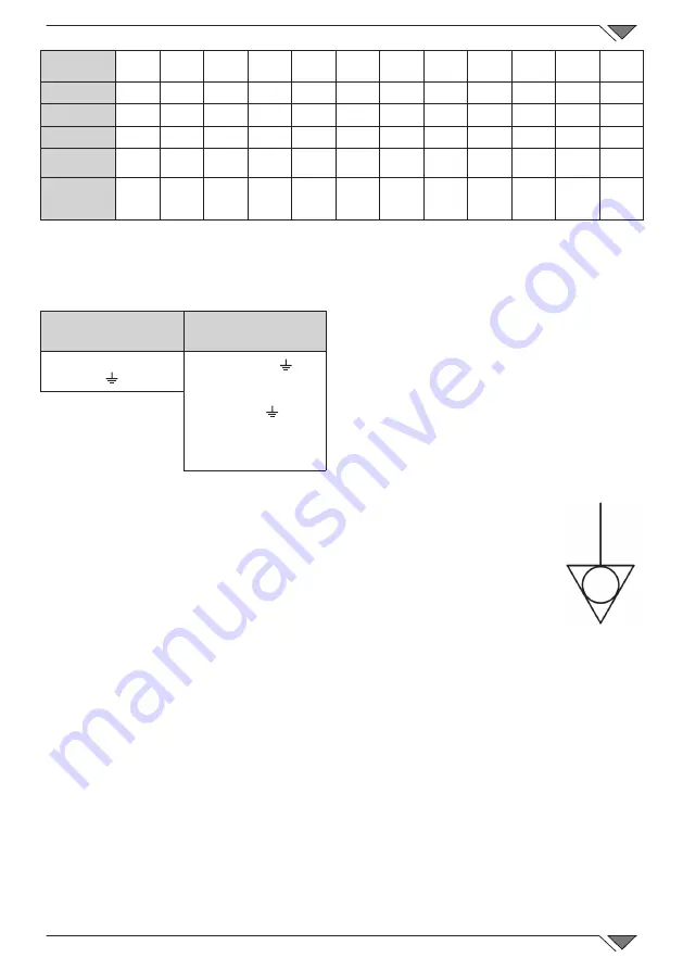 Giorik Steambox Evolution SEHE Series Installation, Operation And Maintenace Manual Download Page 13