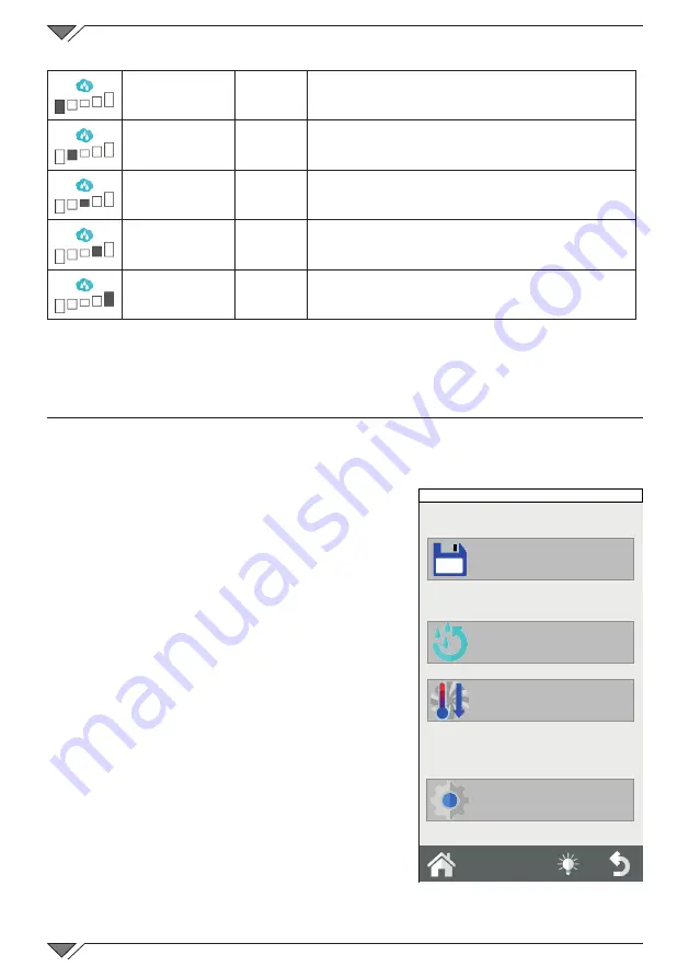 Giorik Steambox Evolution SEHE Series Installation, Operation And Maintenace Manual Download Page 46