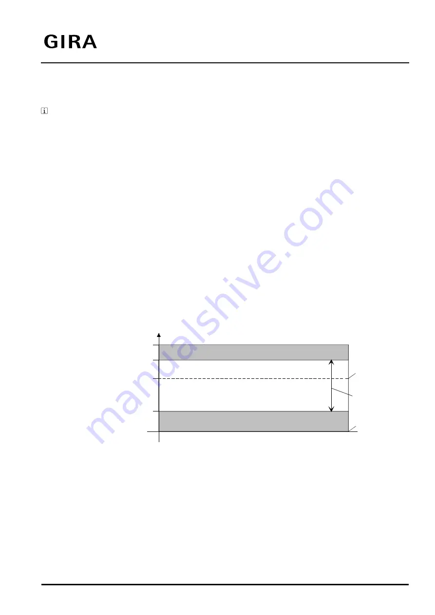 Gira DALI Gateway Product Documentation Download Page 49