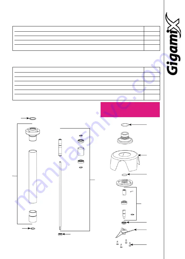 Girafe GigamiX Dunamic User Manual Download Page 5