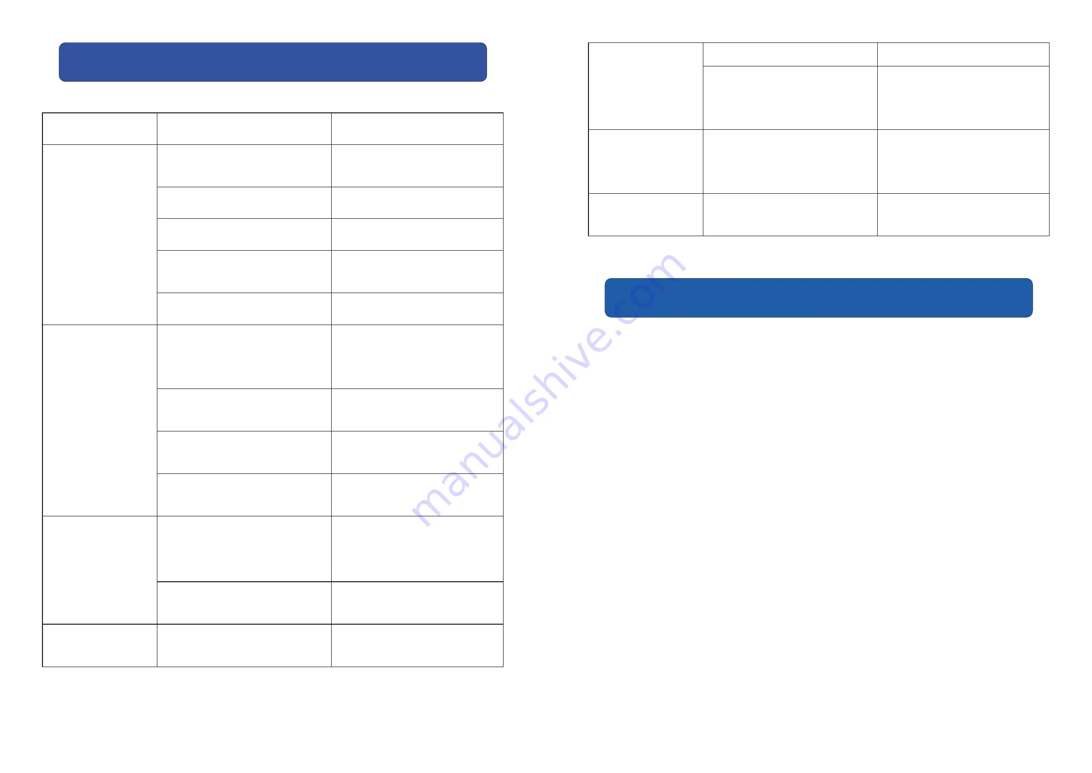 Giraffe P106-G30 Manual Download Page 8