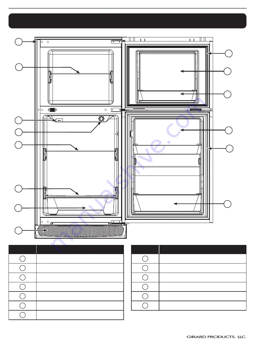 Girard Products 2022071754 User Manual Download Page 4