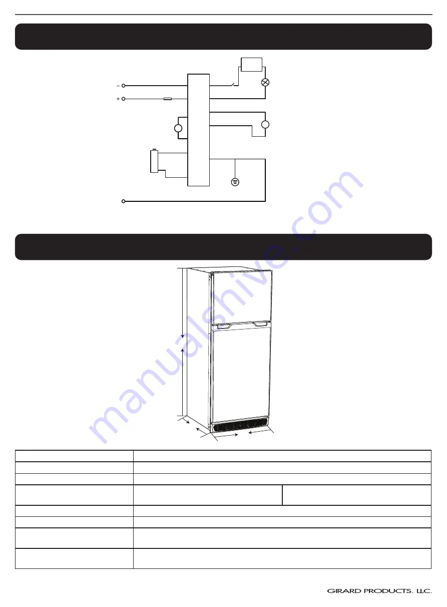 Girard Products 2022071754 User Manual Download Page 10