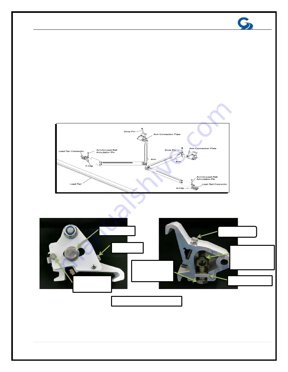 Girard Products G-1500 Owner'S Manual Download Page 37