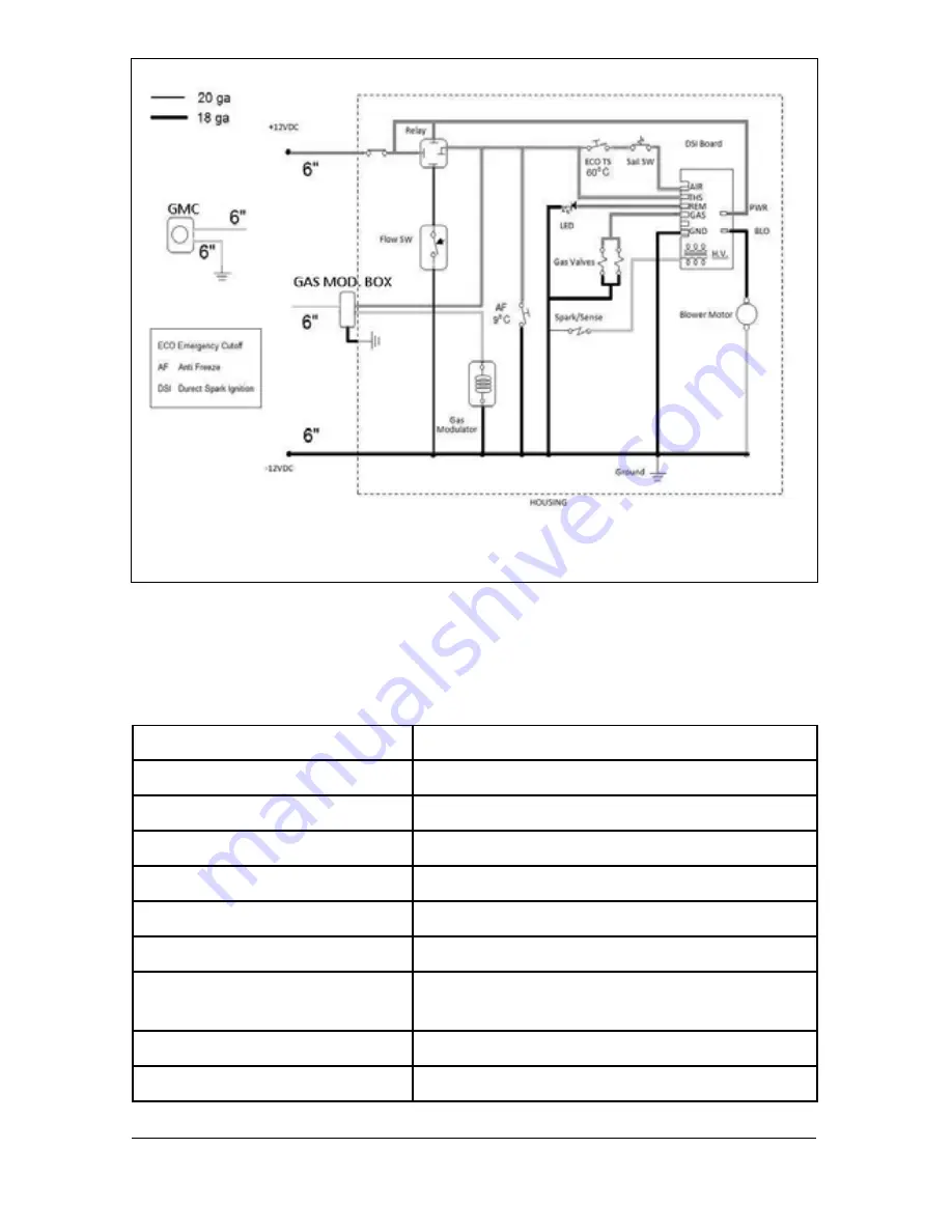 Girard Products GSWH-1M Owner'S Manual Download Page 38