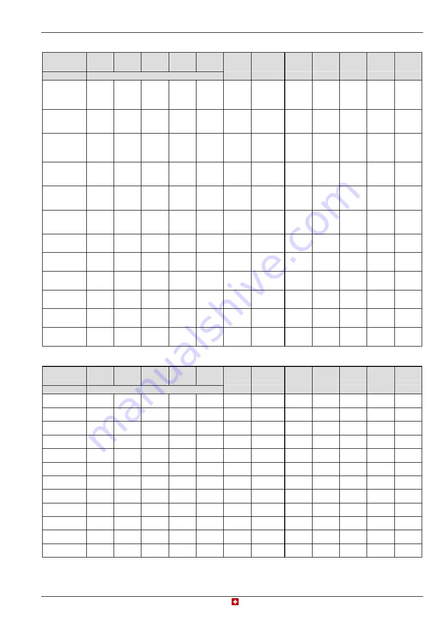 Gis GCH1000 Series Instruction Manual Download Page 19