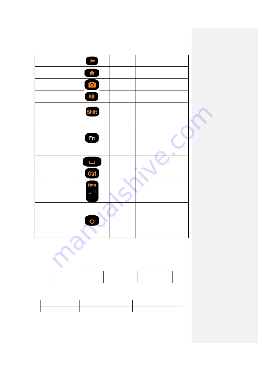 Gis T21 Series Quick Start Manual Download Page 6