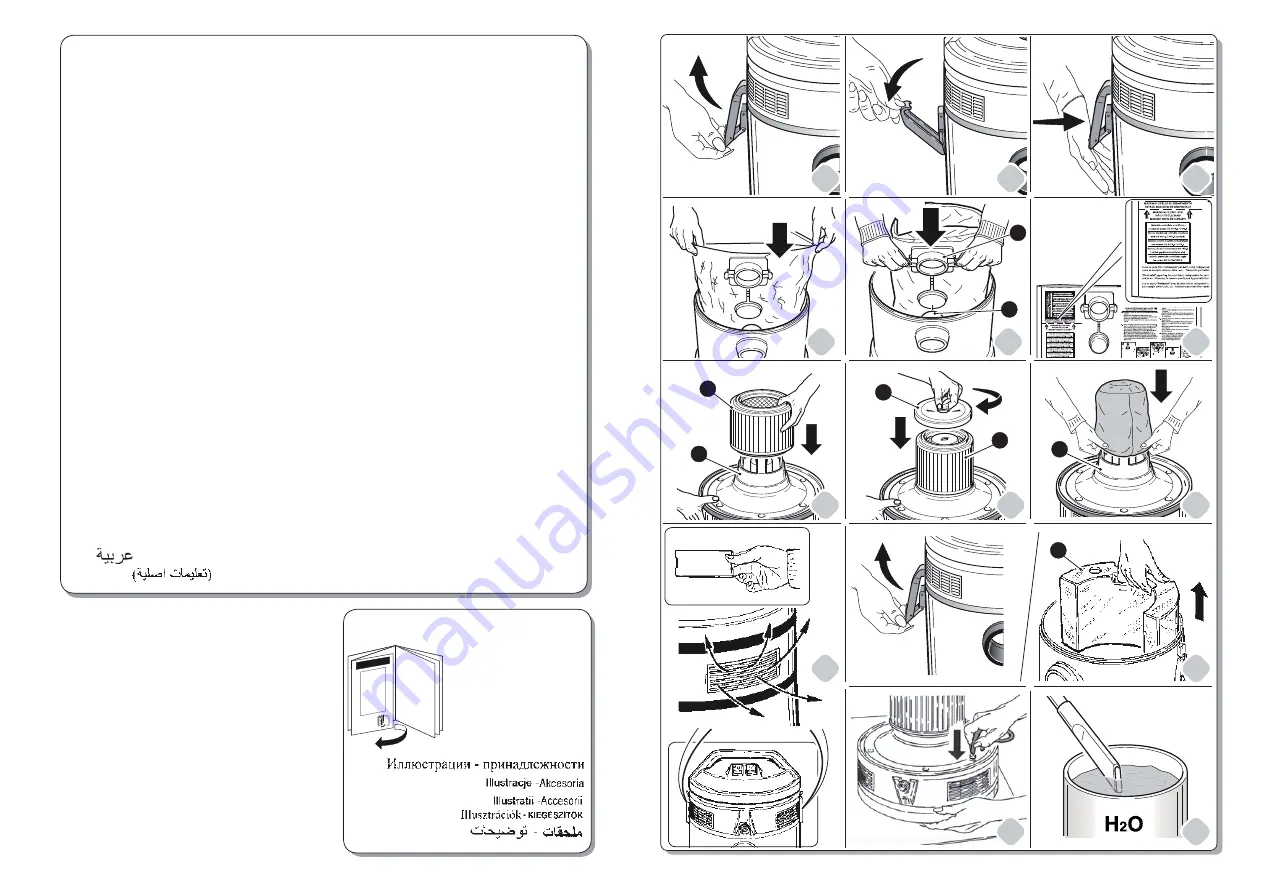 Gisowatt Lavamatic TI GSW 5 Instruction Manual Download Page 3