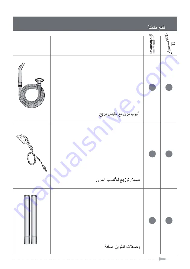 Gisowatt Lavamatic TI GSW 5 Instruction Manual Download Page 5