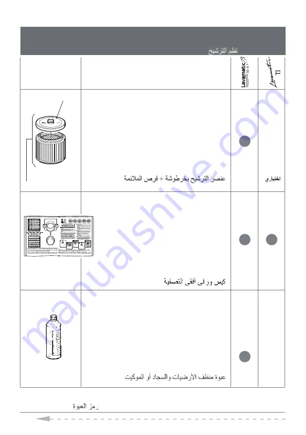 Gisowatt Lavamatic TI GSW 5 Instruction Manual Download Page 10