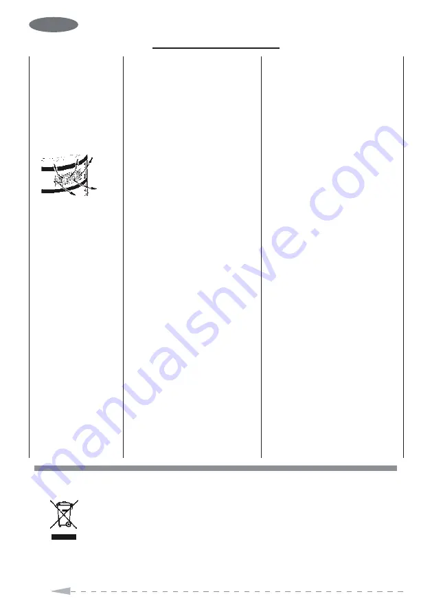 Gisowatt Lavamatic TI GSW 5 Instruction Manual Download Page 28