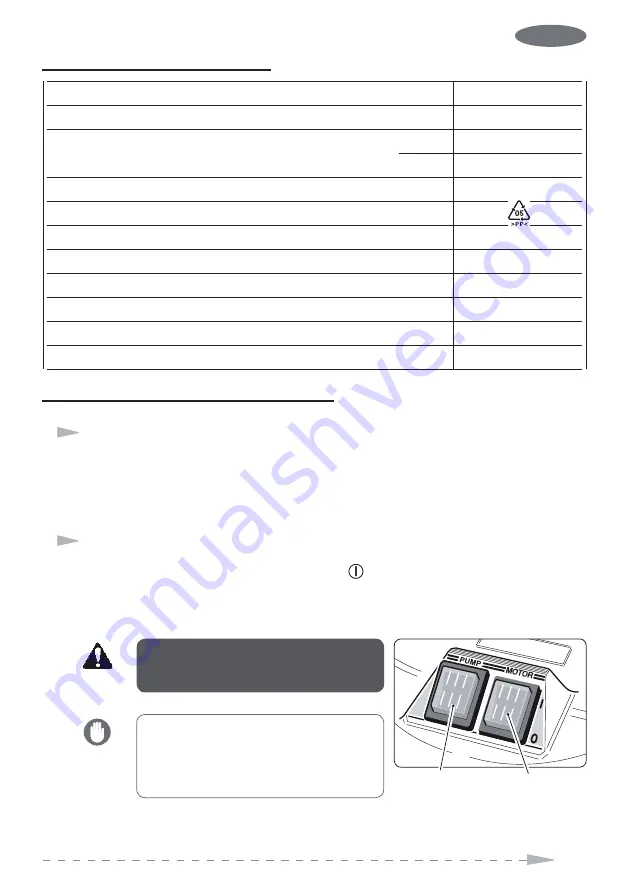 Gisowatt Lavamatic TI GSW 5 Instruction Manual Download Page 57