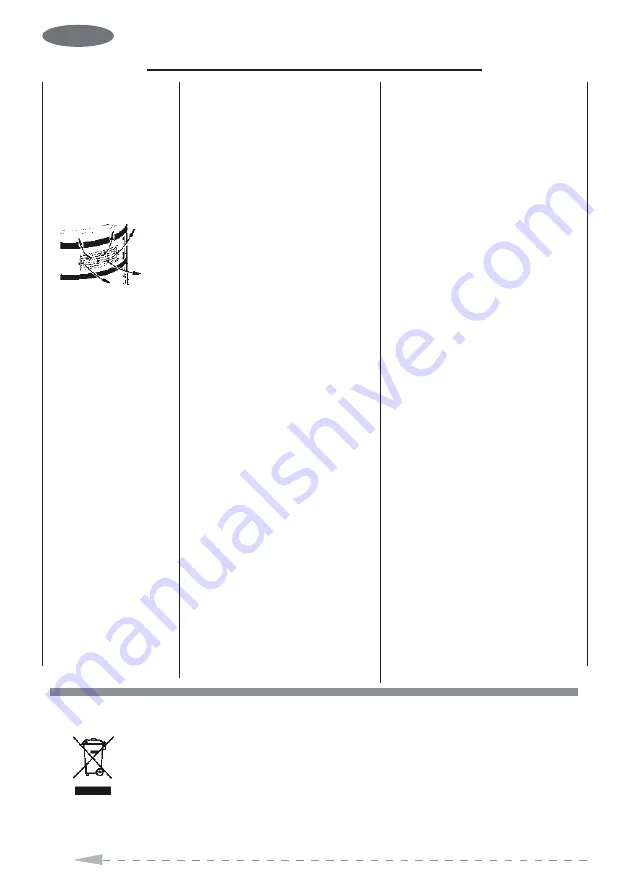 Gisowatt Lavamatic TI GSW 5 Instruction Manual Download Page 64