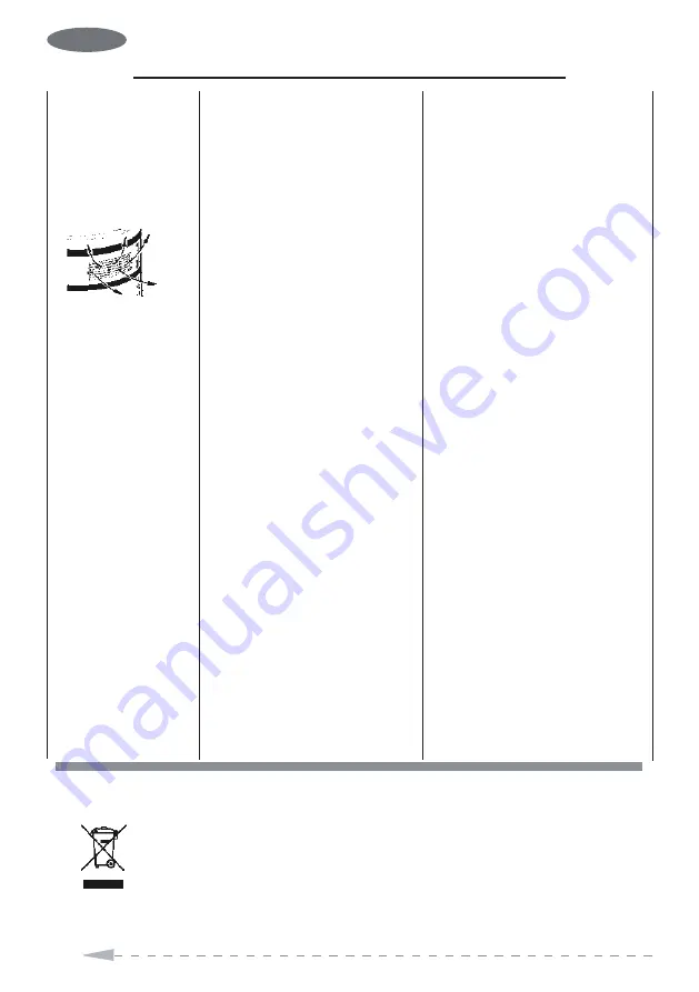 Gisowatt Lavamatic TI GSW 5 Instruction Manual Download Page 82