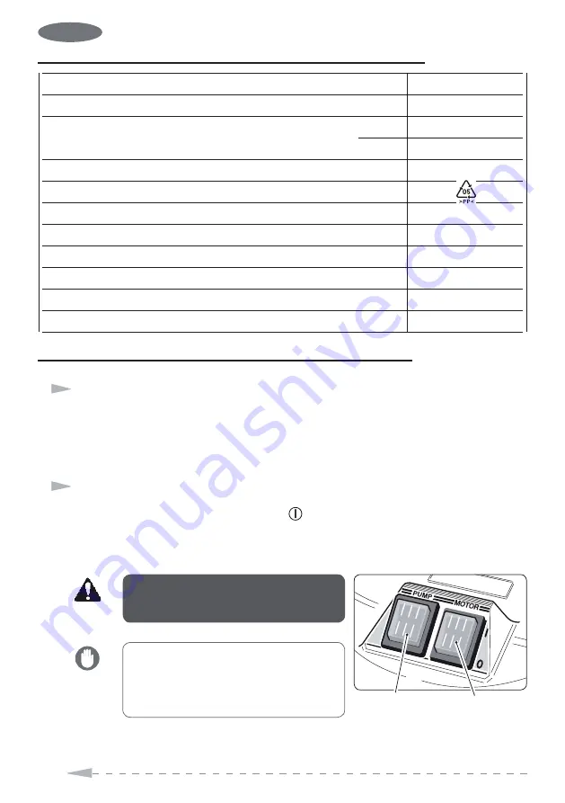 Gisowatt Lavamatic TI GSW 5 Instruction Manual Download Page 84