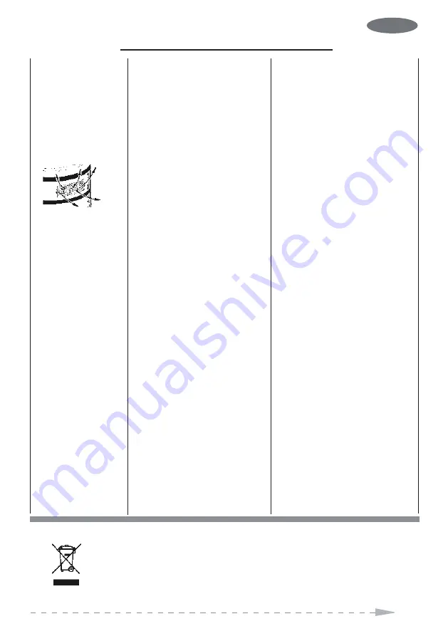 Gisowatt Lavamatic TI GSW 5 Instruction Manual Download Page 91