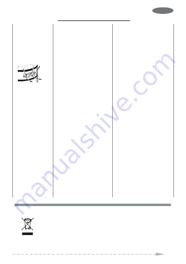 Gisowatt Lavamatic TI GSW 5 Instruction Manual Download Page 109