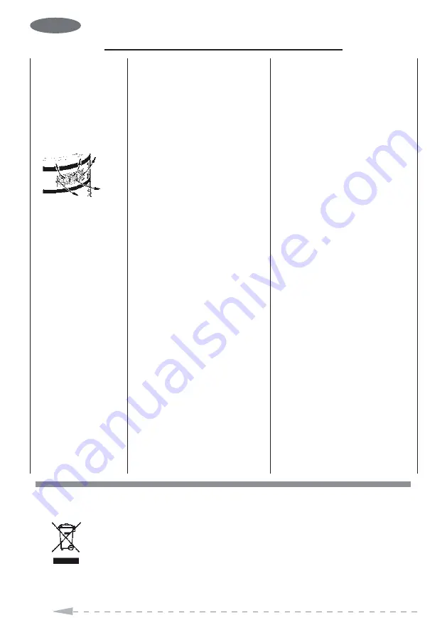 Gisowatt Lavamatic TI GSW 5 Instruction Manual Download Page 118