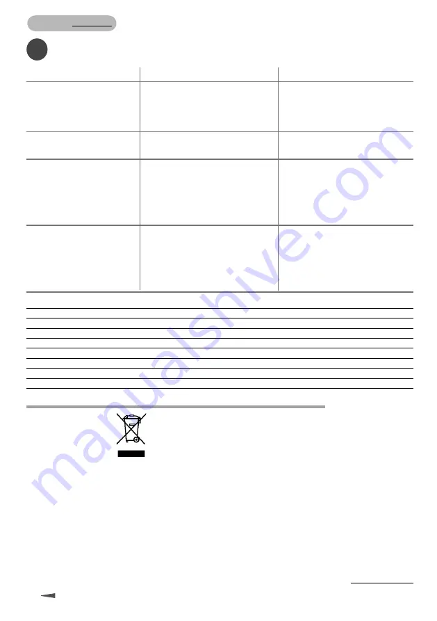 Gisowatt ProfiClean PC 20 Instruction Manual Download Page 60