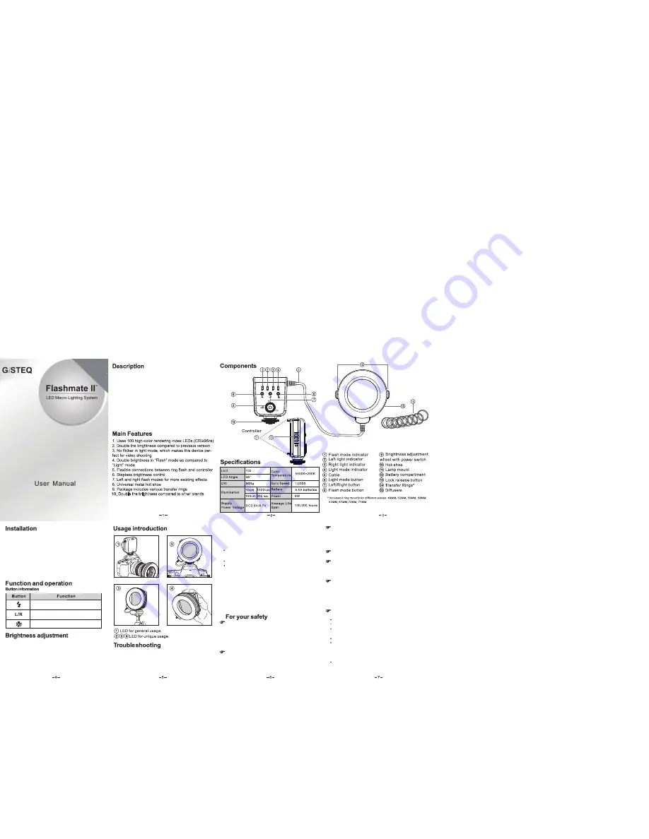 Gisteq Flashmate II N101C User Manual Download Page 1