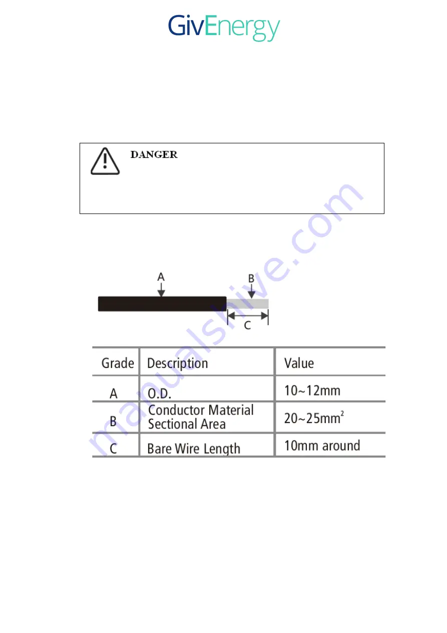 GivEnergy 3600HY User Manual Download Page 27