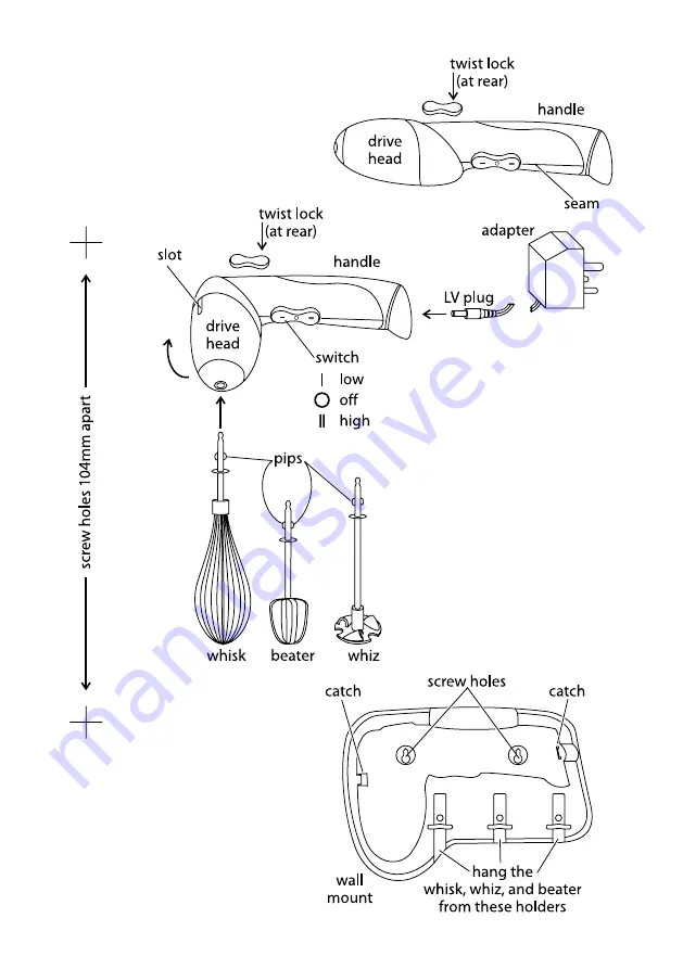 Gizmo 14582 Instructions Manual Download Page 2