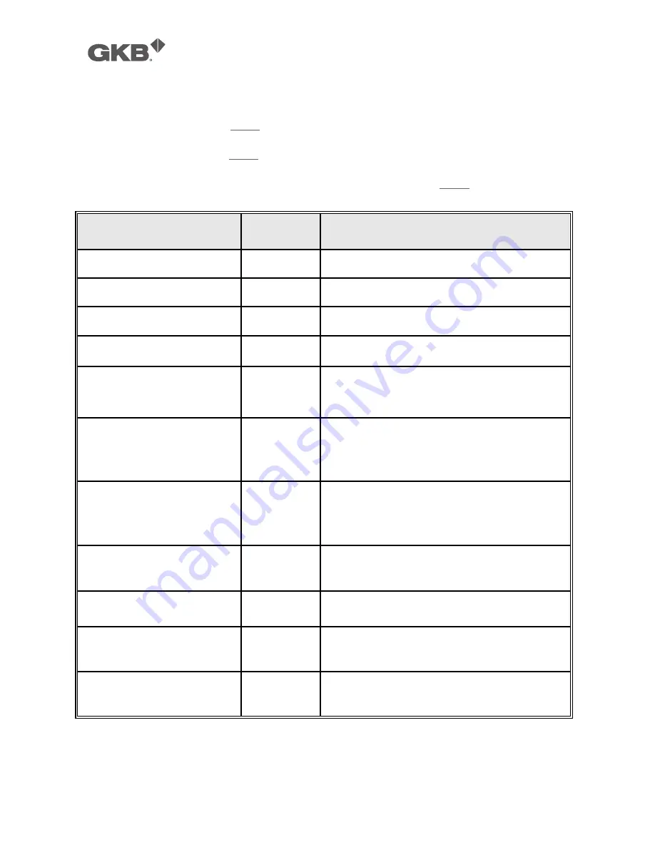 GKB HZ2001 User Manual Download Page 29