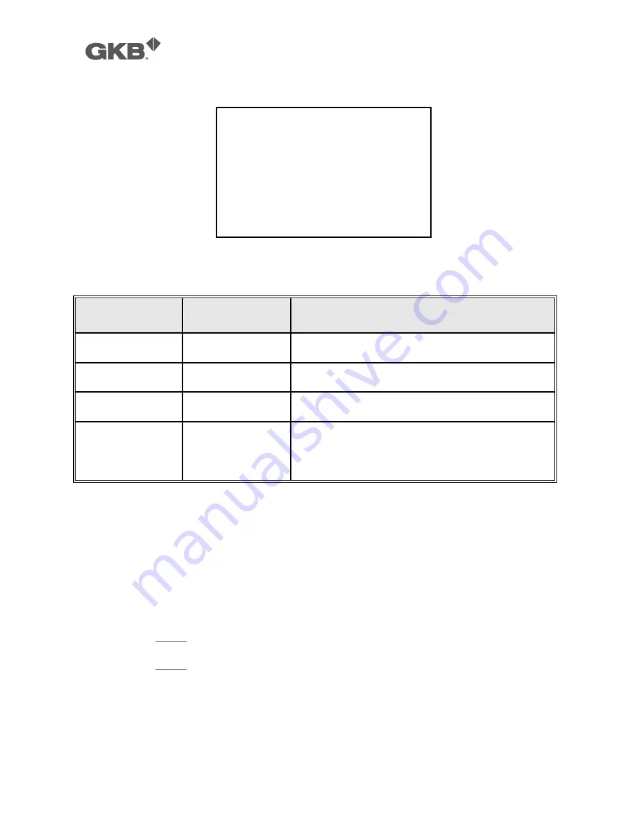 GKB HZ2001 User Manual Download Page 48