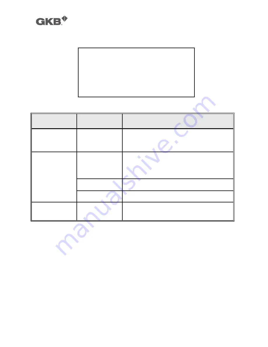 GKB HZ2001 User Manual Download Page 61