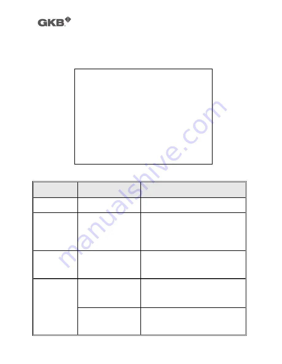 GKB HZ2001 User Manual Download Page 63