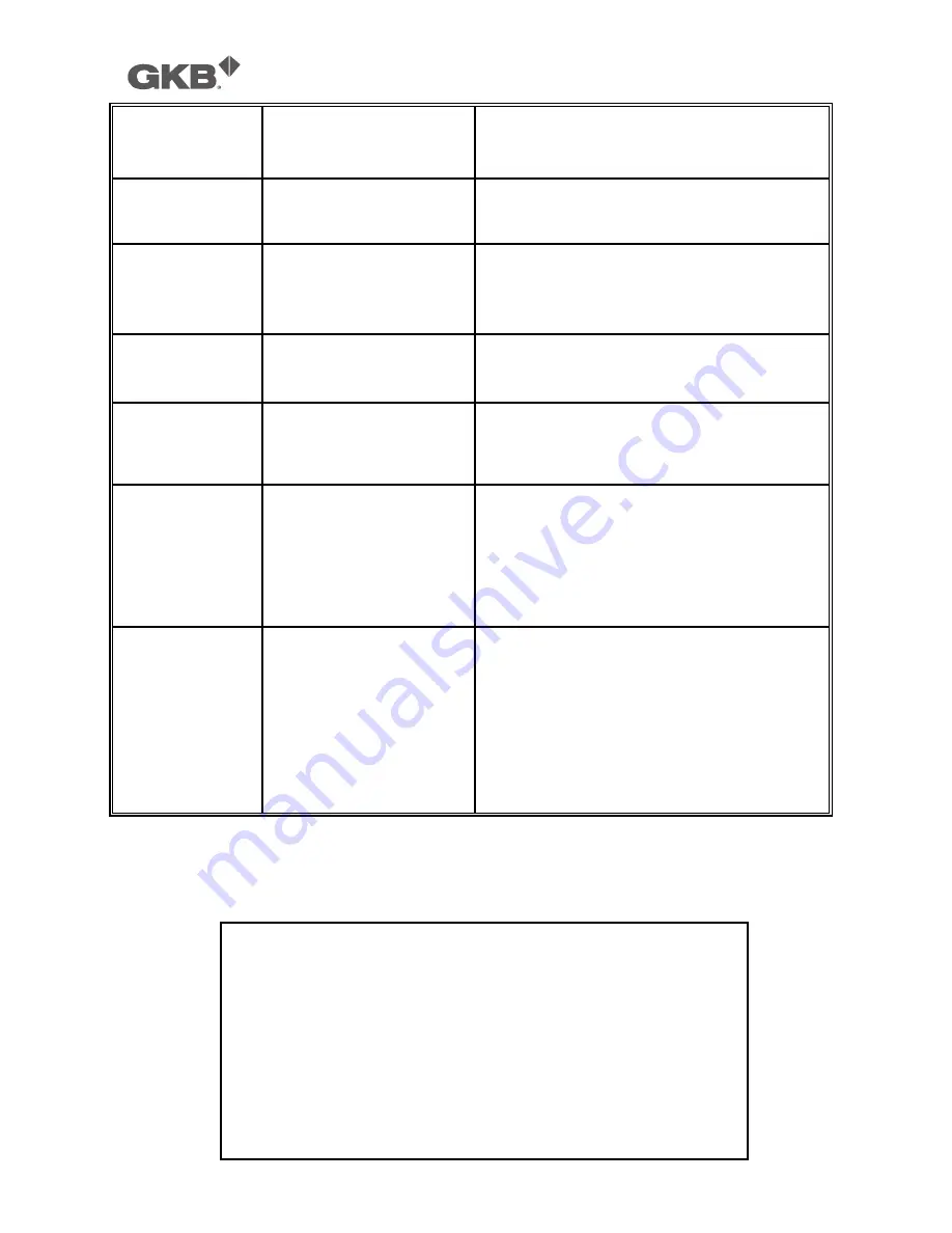 GKB HZ2001 User Manual Download Page 64