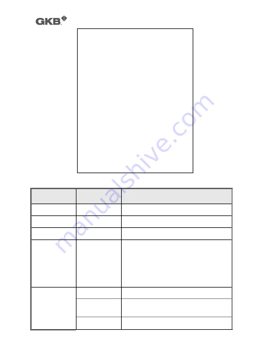 GKB HZ2001 User Manual Download Page 69