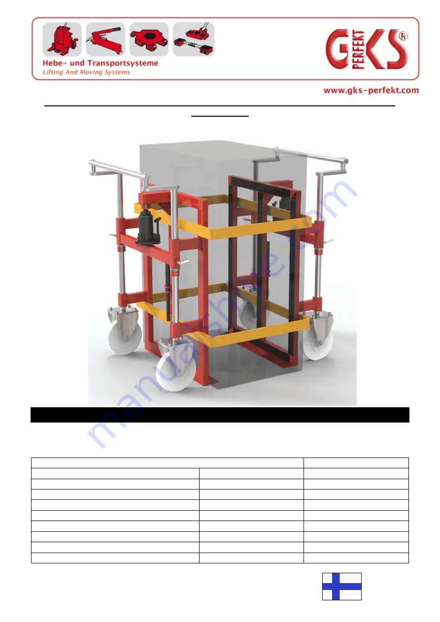 GKS TW28 Operating Manual Download Page 31