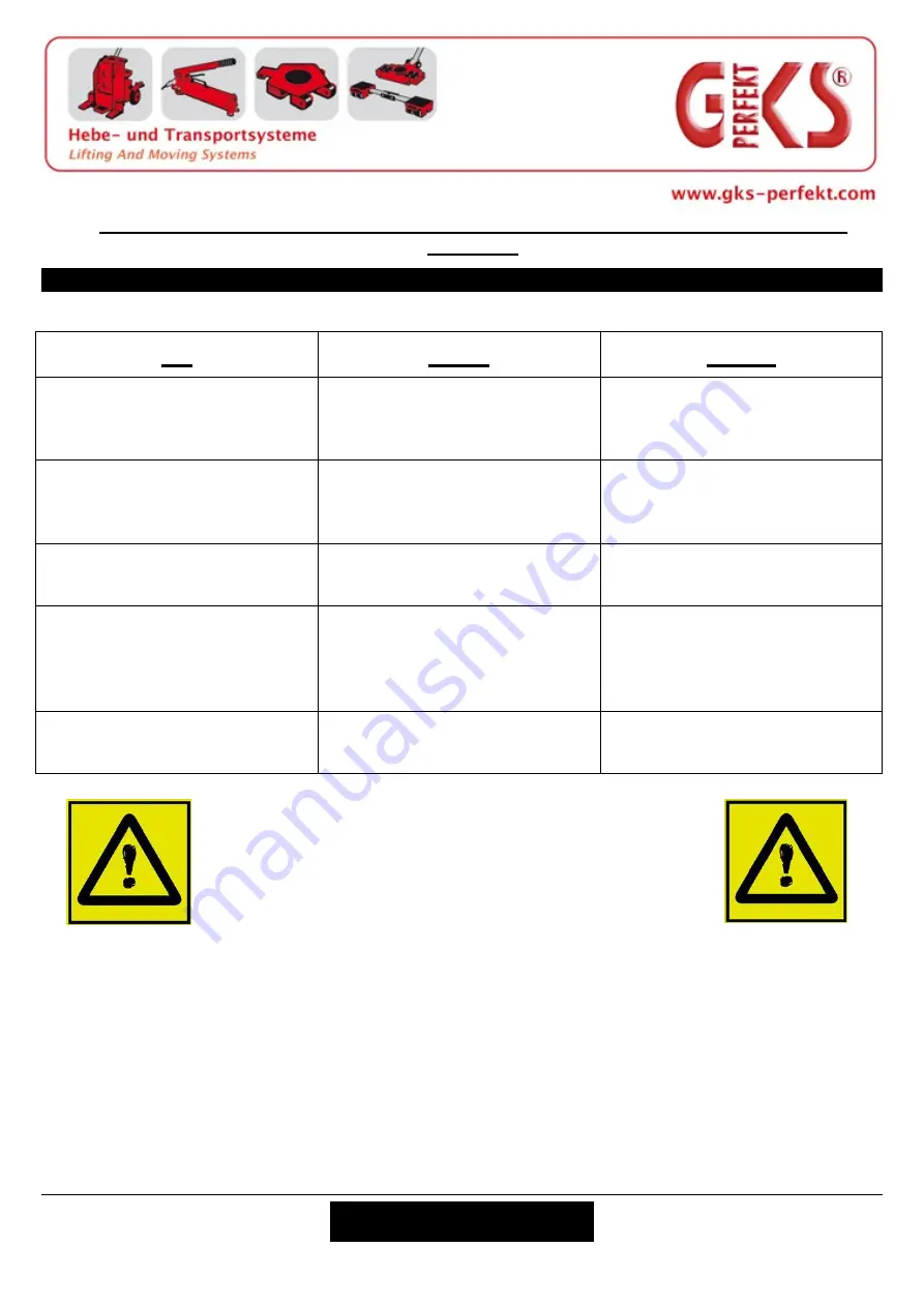 GKS TW28 Operating Manual Download Page 101