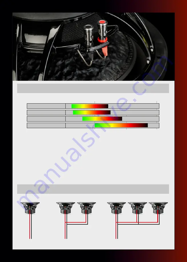 Gladen RSX Series Owner'S Manual Download Page 4