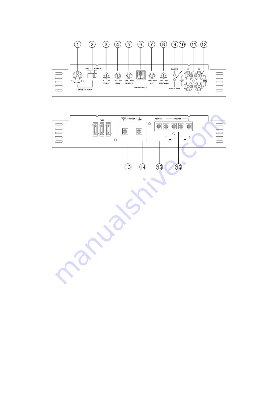 Gladiator 10.0K Product Manual Download Page 7