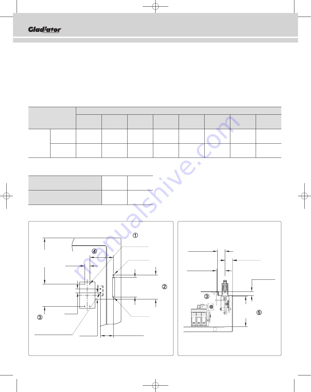 Gladiator GCB100 Installation Instruction Download Page 2