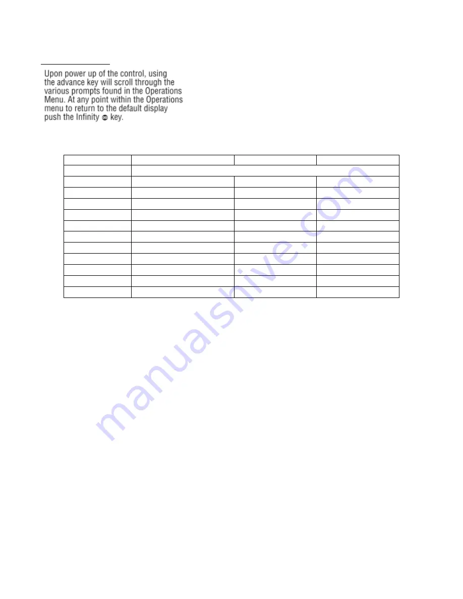 Glas-Col 104A PLSM112 Operating And Safety Instructions Manual Download Page 4