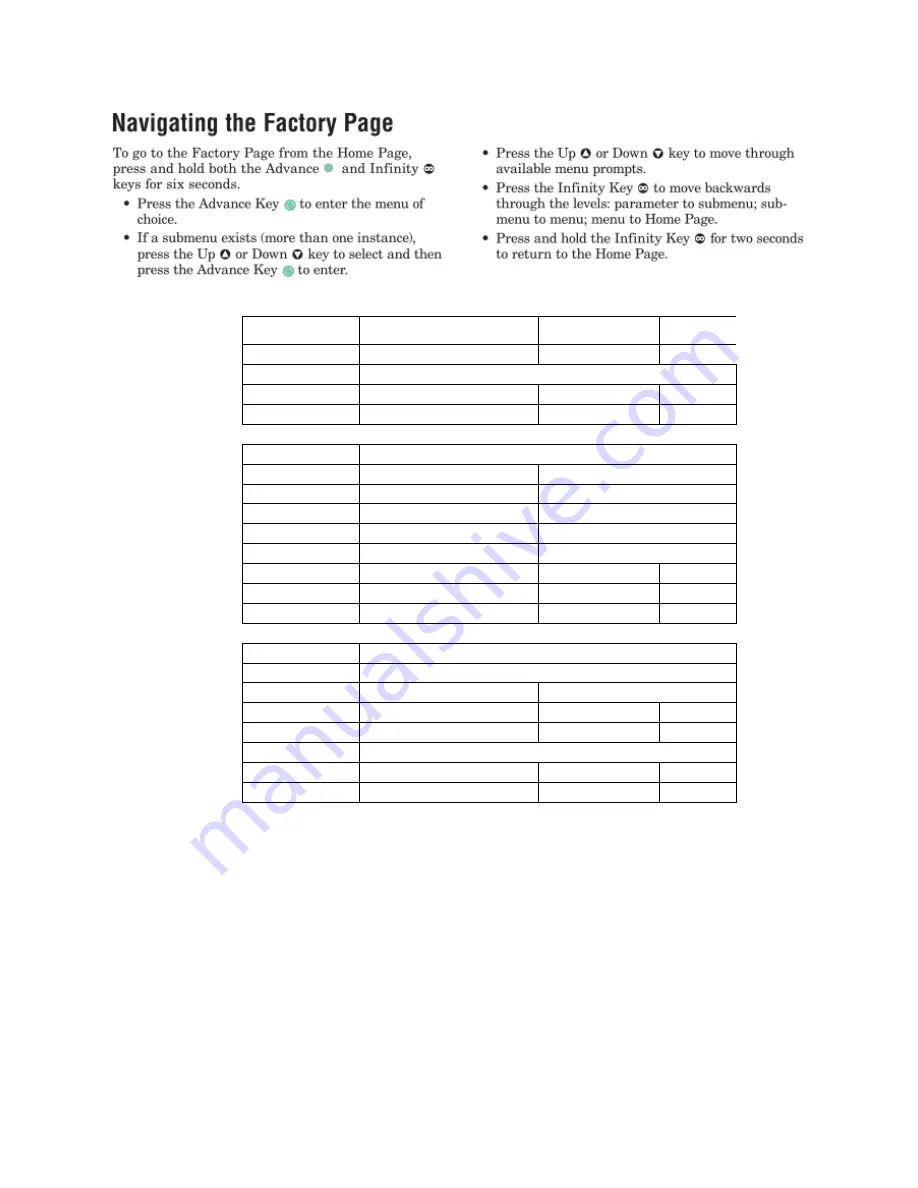 Glas-Col 104A PLSM112 Operating And Safety Instructions Manual Download Page 6