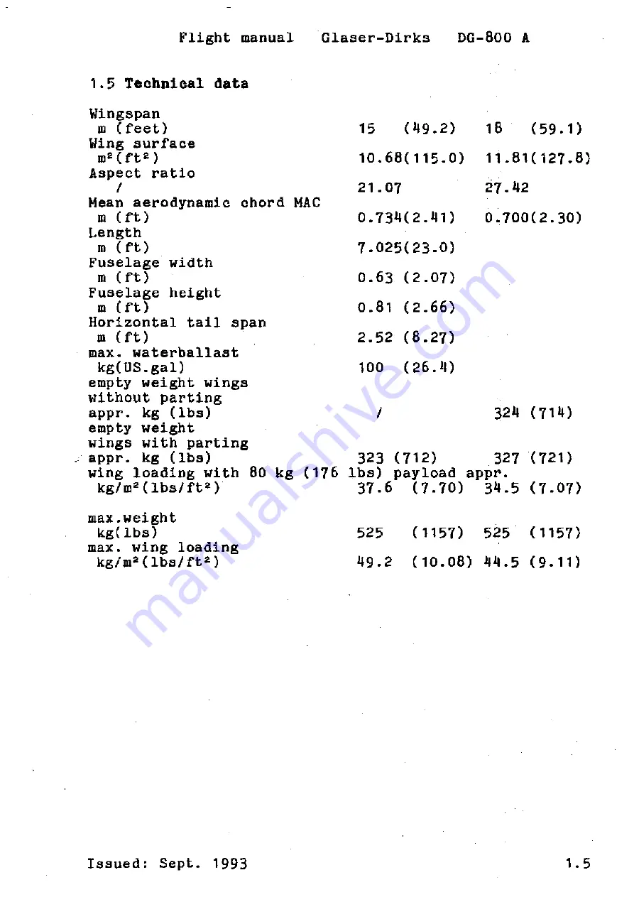 Glaser-Dirks DG-800 A Flight Manual Download Page 11