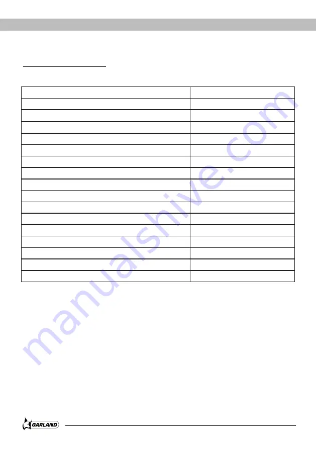 Glasswelt GARLAND GEISER 653 QG Instruction Manual Download Page 72