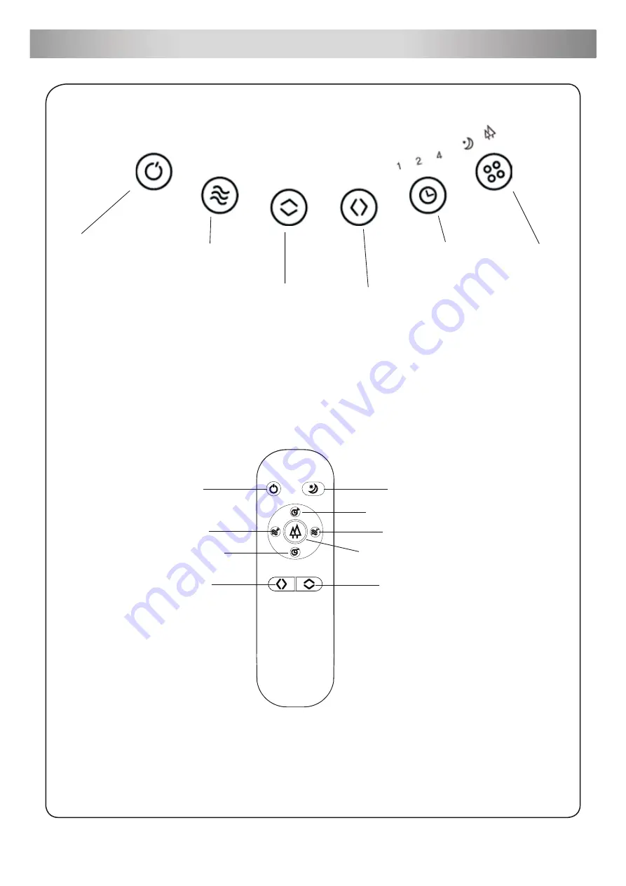 Glaziar Predator F20 Instructions For Use Manual Download Page 25