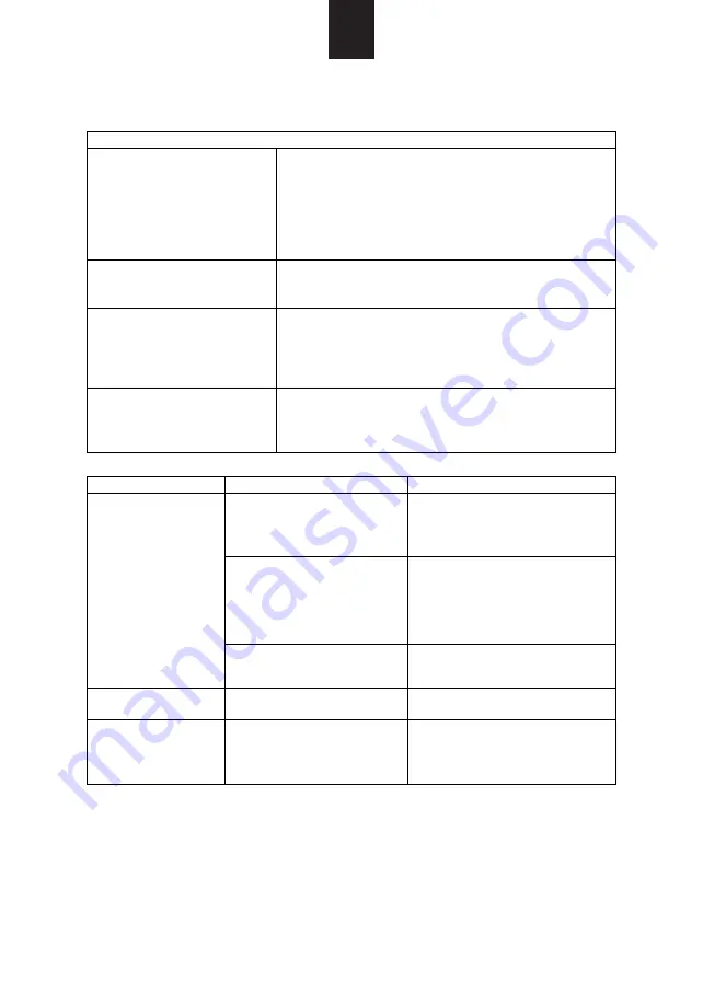 Glem GMF254BK User Instructions Download Page 76