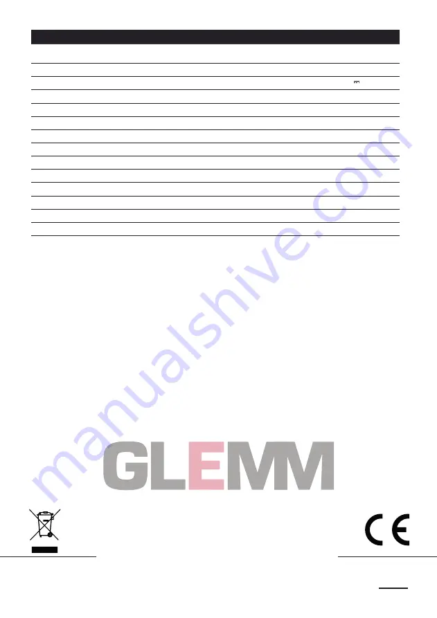 GLEMM AA 360DAB Instruction Manual Download Page 20