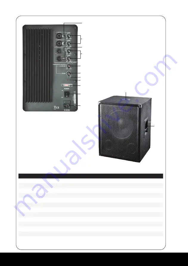 GLEMM SUB 3115A Instruction Manual Download Page 4