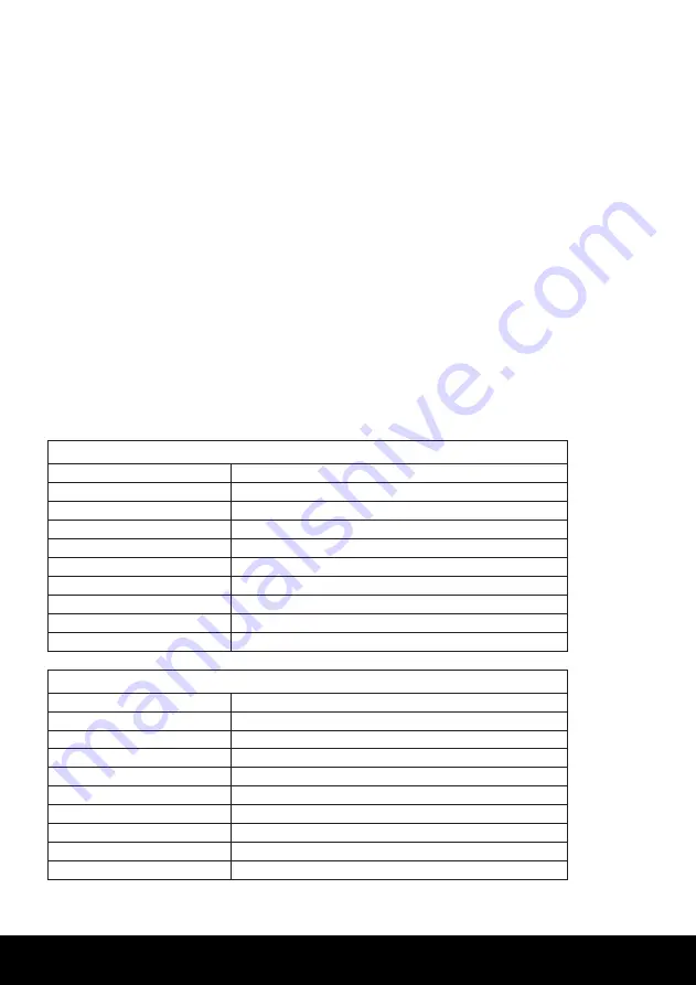 GLEMM SUB 3115A Instruction Manual Download Page 6