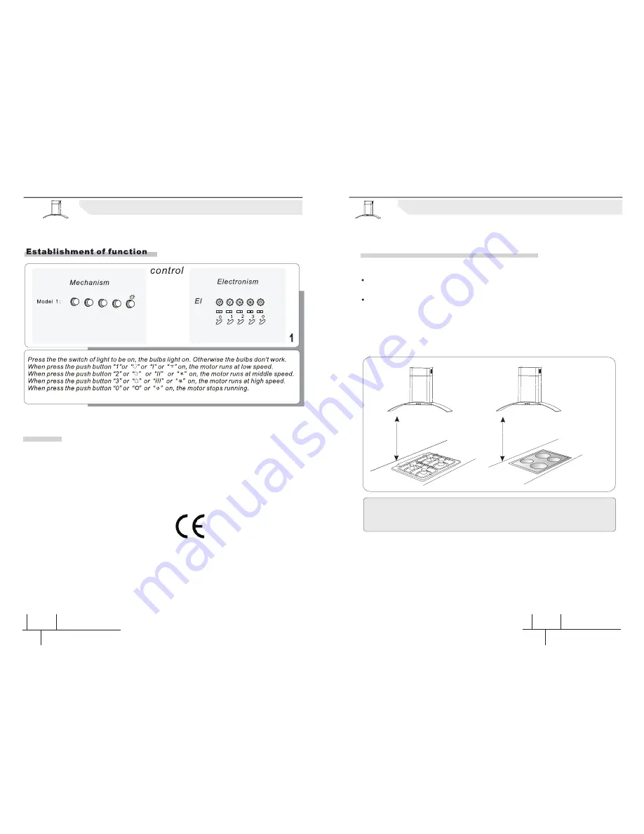 Glen Dimplex 900CGH Mk2 Instruction Manual Download Page 4