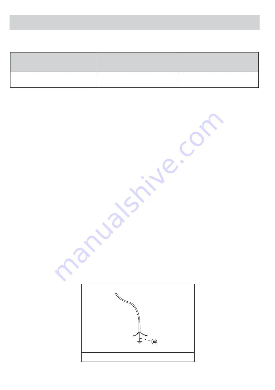 Glen Dimplex 900GC - AU SS Owner'S Manual Download Page 16