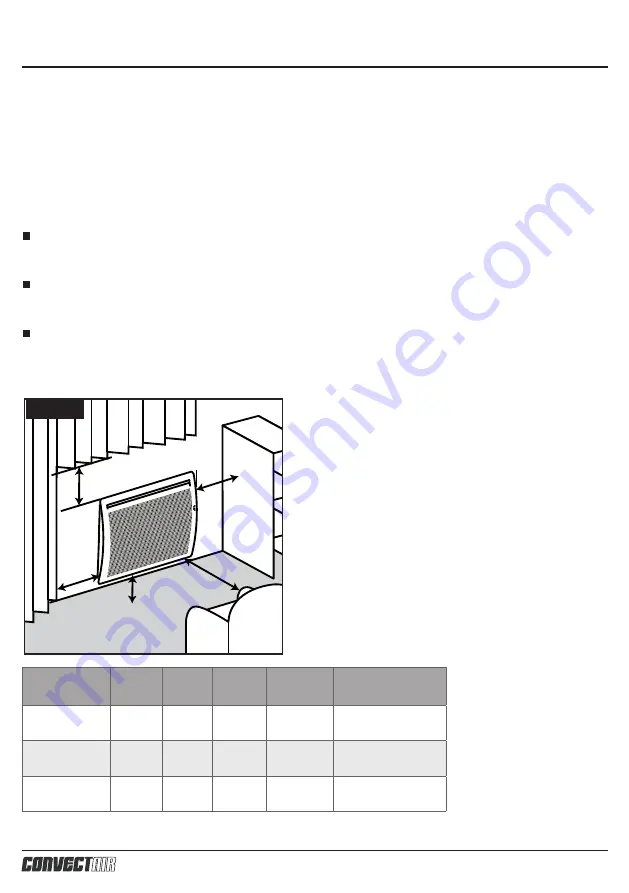 Glen Dimplex CONVECTAIR OPERA 7735 Installation And User Manual Download Page 7