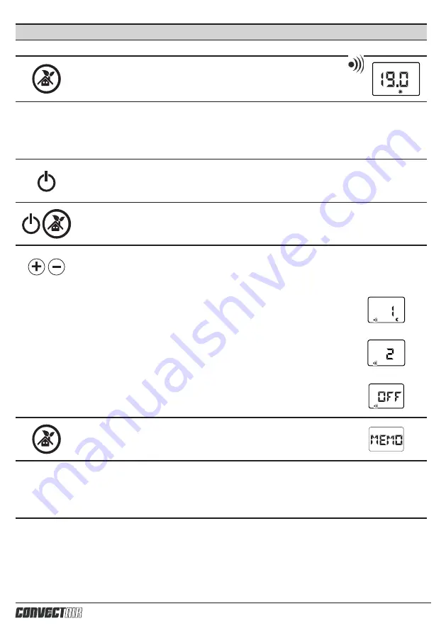 Glen Dimplex CONVECTAIR OPERA 7735 Installation And User Manual Download Page 15